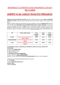 Změna výše stravného od 1.4.2023